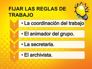 FIJAR LAS REGLAS DE TRABAJO