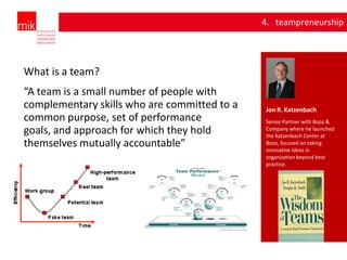 4. teampreneurship




What is a team?
“A team is a small number of people with
complementary skills who are committed to a   Jon R. Katzenbach
common purpose, set of performance            Senior Partner with Booz &
goals, and approach for which they hold       Company where he launched
                                              the Katzenbach Center at
themselves mutually accountable”              Booz, focused on taking
                                              innovative ideas in
                                              organization beyond best
                                              practice.
 