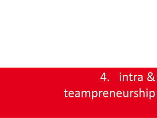 4. intra &
teampreneurship
 