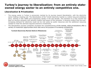 ©2013 Deloitte Türkiye. Member of Deloitte Touche Tohmatsu Limited 
Investment Support and Promotion Agency of Turkey 
•The energy sector in Turkey is exclusively marked by its journey toward liberalization, with the electricity sector holding a leading role. The liberalization of the Turkish electricity market is a rather long and ambitious story, starting in late 1980s and progressing rapidly in the last decade. The transition to a free market has been an obvious necessity with decision-makers well aware of this necessity: it became evident that the ever- increasing demand for electricity could not be met solely by public resources and the additional resources needed to meet this demand required extensive investments. 
•The liberalization process constantly increases the competitiveness of the market, while privatizations offer a variety of investment opportunities which also serve the purpose of increasing competitivity. 
Liberalization & Privatization 
10 
Turkish Electricity Market Reform Milestones 
Turkey’s journey to liberalization: from an entirely state- owned energy sector to an entirely competitive one.  
