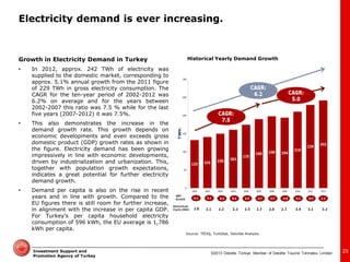 ©2013 Deloitte Türkiye. Member of Deloitte Touche Tohmatsu Limited 
Investment Support and Promotion Agency of Turkey 
Growth in Electricity Demand in Turkey 
•In 2012, approx. 242 TWh of electricity was supplied to the domestic market, corresponding to approx. 5.1% annual growth from the 2011 figure of 229 TWh in gross electricity consumption. The CAGR for the ten-year period of 2002-2012 was 6.2% on average and for the years between 2002-2007 this ratio was 7.5 % while for the last five years (2007-2012) it was 7.5%. 
•This also demonstrates the increase in the demand growth rate. This growth depends on economic developments and even exceeds gross domestic product (GDP) growth rates as shown in the figure. Electricity demand has been growing impressively in line with economic developments, driven by industrialization and urbanization. This, together with population growth expectations, indicates a great potential for further electricity demand growth. 
•Demand per capita is also on the rise in recent years and in line with growth. Compared to the EU figures there is still room for further increase, in alignment with the increase in per capita GDP. For Turkey’s per capita household electricity consumption of 596 kWh, the EU average is 1,786 kWh per capita. 
Source: TEİAŞ, TurkStat, Deloitte Analysis 
Historical Yearly Demand Growth 
23 
Electricity demand is ever increasing.  