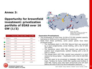 ©2013 Deloitte Türkiye. Member of Deloitte Touche Tohmatsu Limited 
Investment Support and Promotion Agency of Turkey 
Annex 3: Opportunity for brownfield investment: privatization portfolio of EÜAS over 16 GW (1/2) 
Generation Privatizations 
•The privatization of more than 16 GW of 25 GW installed capacity belonging to EÜAŞ and its subsidiaries are planned. 
•Aside from these portfolios, some power plants have been privatized singly: 
•The Hamitabat plant (1,156 MW, Natural Gas) was acquired by a local conglomerate, Limak Holding, with a bid of USD 105 million. 
•The Seyitömer plant (600 MW, Lignite) was acquired by another local conglomerate, Çelikler Holding with a bid of USD 2.2 billion. 
•The Kangal plant (457 MW, Lignite) was acquired in a joint venture by Konya Şeker – Siyahkalem with a bid of USD 985 million. 
•The next plant to be privatized is Çatalağzı (300 MW, Hard Coal). Tenders for Soma (1034 MW, Lignite) and Portfolio 9 (356 MW, Hydro) have also been announced and will start before the end of 2013 by the Privatization Authority. 
Source: PA, EÜAŞ. 
Plants coded in red are not within the portfolio, but are planned to be privatized separately. 
Portfolio 
Thermal (MW) 
Hydro (MW) 
Total (MW) 
Portfolio 1 
2,795 
- 
2,795 
Portfolio 2 
1,981 
- 
1,982 
Portfolio 3 
1,165 
- 
1,165 
Portfolio 4 
1,642 
476 
2,128 
Portfolio 5 
1,680 
360 
2,040 
Portfolio 6 
- 
1,017 
1,017 
Portfolio 7 
- 
838 
838 
Portfolio 8 
- 
630 
630 
Portfolio 9 
- 
356 
356 
Total 
9,263 
3,677 
12,940 
56  