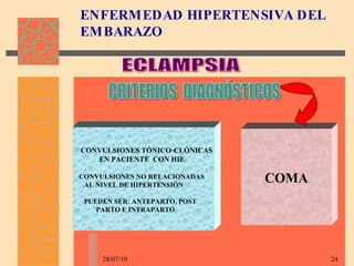 ENFERMEDAD HIPERTENSIVA DEL EMBARAZO 28/07/10 ECLAMPSIA COMA CRITERIOS  DIAGNÓSTICOS CONVULSIONES TÓNICO-CLÓNICAS EN PACIE...