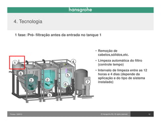 4. Tecnologia

     1 fase: Pré- filtração antes da entrada no tanque 1



                                                    • Remoção de
                                                      cabelos,sólidos,etc.

                                        4.          • Limpeza automática do filtro
    1.                                                (controle tempo)
                                                    • Intervalo de limpeza entre as 12
           8.                      5.                 horas e 4 dias (depende da
                                                      aplicação e do tipo de sistema
                  2.   2.
                                               7.     instalado)
                                  6.


                        3.



Pontos / 032010                                        © Hansgrohe AG. All rights reserved.   10
 