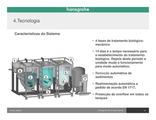 4.Tecnologia

      Caracteristicas do Sistema
                                                   • 4 fases de tratamento biológico-
                                                     mecânico

                                                   • 14 dias é o tempo necessário para
                                                     o estabelecimento do tratamento
                                         4.          biológico. Depois deste periodo a
    1.                                               unidade muda o funcionamento
                                                     para modo automático.
           8.                       5.             • Remoção automática de
                  2.   2.                            sedimentos
                                              7.
                                   6.
                                                   • Realimentação automática a
                                                     pedido de acordo EN 1717.
                        3.                         • Protecção de overflow em todos os
                                                     tanques


Pontos / 032010                                       © Hansgrohe AG. All rights reserved.   14
 