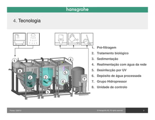 4. Tecnologia




                                             1. Pré-filtragem
                                             2. Tratamento biológico

                                   4.        3. Sedimentação
    1.
                                             4. Realimentação com água da rede

           8.                                5. Desinfecção por UV
                              5.
                                             6. Depósito de água processada
                  2.   2.
                                        7.
                             6.              7. Grupo Hidropressor
                                             8. Unidade de controlo
                        3.



Pontos / 032010                                 © Hansgrohe AG. All rights reserved.   9
 