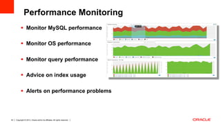 MySQL Enterprise Monitor | PDF