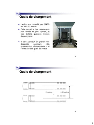 13
25
 L’entre axe conseillé par l’INRS
est de 4,50 mètres.
 Cela permet a des manoeuvres
plus faciles et plus rapides, et
cela évitera quelques risques
d’accrochage.
 Il sera judicieux de prévoir des
dispositifs centreurs (dits
quelquefois « chasse-roues ») si
l’entre axe des quais est réduit.
Quais de chargement
26
Quais de chargement
 