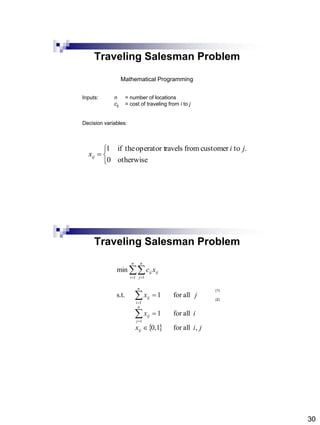 30
Traveling Salesman Problem
Mathematical Programming
Inputs: n = number of locations
cij = cost of traveling from i to j
Decision variables:




otherwise0
.tocustomerfromravelsoperator ttheif1 ji
xij
Traveling Salesman Problem
  jix
ix
jx
xc
ij
n
j
ij
n
i
ij
n
i
n
j
ijij
,allfor0,1
allfor1
allfor1s.t.
min
1
1
1 1








 
(1)
(2)
 