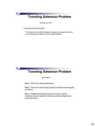 33
Traveling Salesman Problem
Heuristique pour le TSP
1. Heuristiques de Construction
On construit une solution faisable en ajoutant un noeud à la fois au
tour partiel jusqu’à obtenir un tour complet faisable.
Traveling Salesman Problem
Nearest Neighbor
Step 1. Partir d’un nœud quelconque
Step 2. Trouver le nœud le plus proche du dernier nœud ajouté
au chemin.
Step 3. Répéter la procédure jusqu’à ce que le chemin
contienne tous les nœuds et revenir au point de départ pour
construire le tour.
 