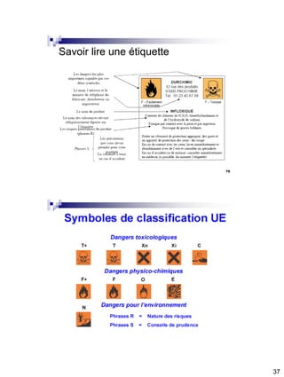 37
Savoir lire une étiquette
75
 