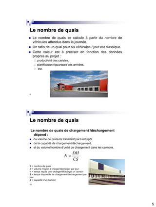 5
Le nombre de quais
 Le nombre de quais se calcule à partir du nombre de
véhicules attendus dans la journée.
 Un ratio de un quai pour six véhicules / jour est classique.
 Cette valeur est à préciser en fonction des données
propres au projet :
 productivité des caristes,
 planification rigoureuse des arrivées,
 etc.
9
Le nombre de quais
Le nombre de quais de chargement /déchargement
dépend :
 du volume de produits transitant par l’entrepôt,
 de la capacité de chargement/déchargement,
 et du volume/nombre d’unité de chargement dans les camions.
DH
N
CS

N = nombre de quais
D = volume moyen à charger/décharger par jour
H = temps requis pour charger/décharger un camion
S = temps disponible de chargement/déchargement par
jour
C = capacité d’un camion
10
 
