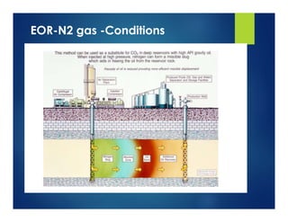 EOR-N2 gas -Conditions
 