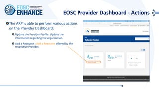EOSC Provider Dashboard - Actions
The ARP is able to perform various actions
on the Provider Dashboard:
Update the Provider Profile: Update the
information regarding the organisation.
Add a Resource : Add a Resource offered by the
respective Provider.
Pending resource template submission
Pending resource template submission
+ Resource Template
+ Resource Template
 