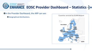 EOSC Provider Dashboard – Statistics
In the Provider Dashboard, the ARP can see:
Geographical distributions.
 