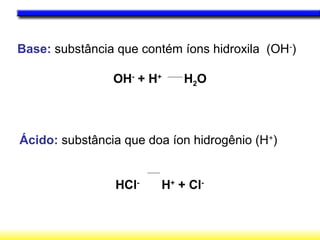 Base: substância que contém íons hidroxila (OH-)

                OH- + H+    H2O



Ácido: substância que doa íon hidrogênio (H+)


                HCl-    H+ + Cl-
 