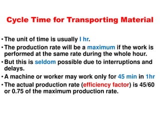 Time In Construction 4-_equipment_cycle_time in construction.pdf