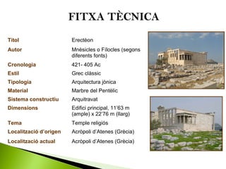 FITXA TÈCNICA
Títol Erectèon
Autor Mnèsicles o Fílocles (segons
diferents fonts)
Cronologia 421- 405 Ac
Estil Grec clàssic...