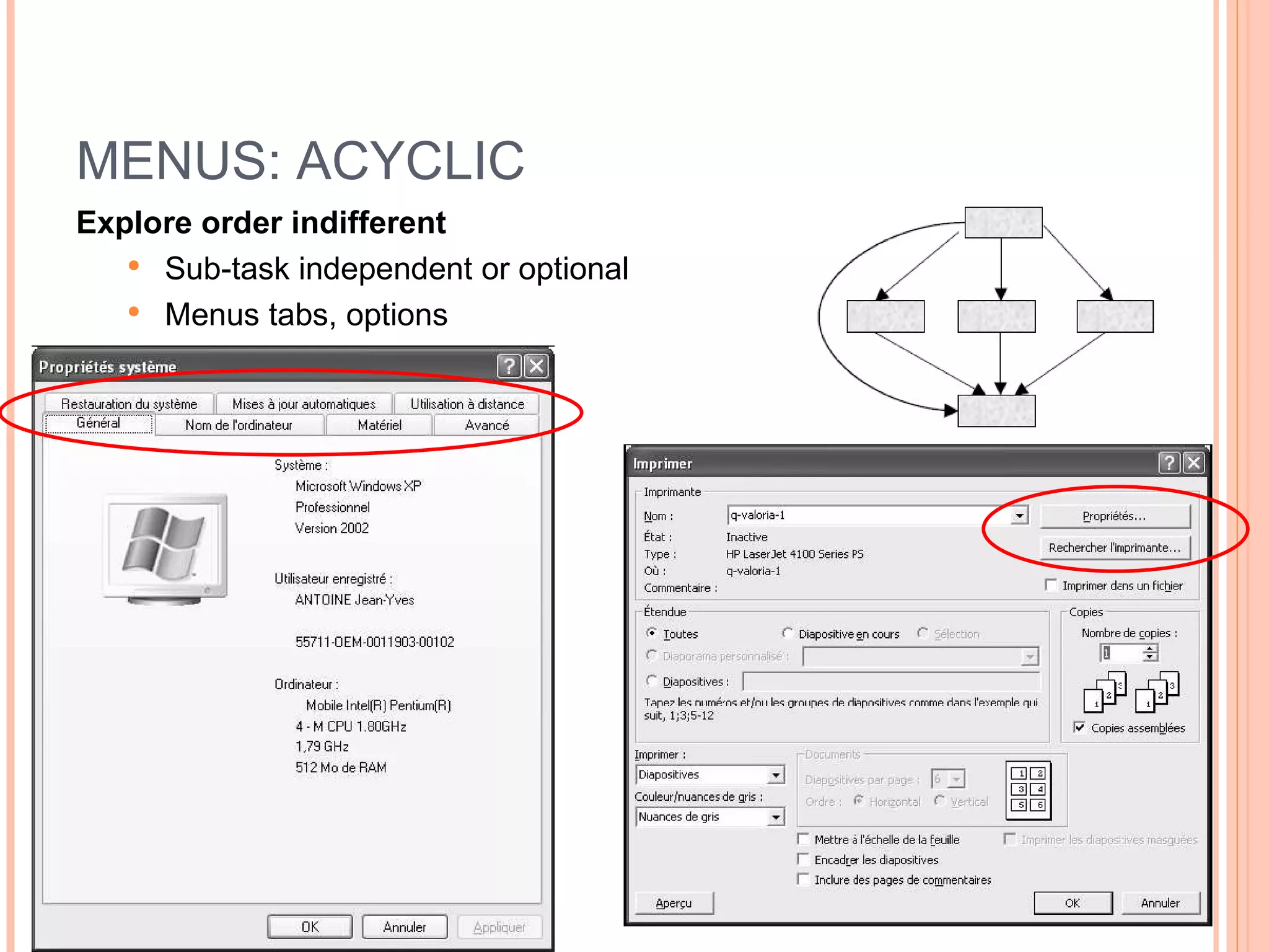 MENUS: ACYCLIC Explore order indifferent Sub-task independent or optional  Menus tabs, options 