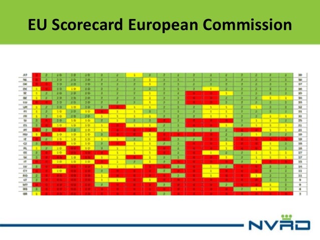 Option trading netherlands
