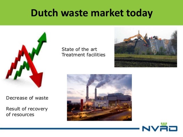 Option trading netherlands