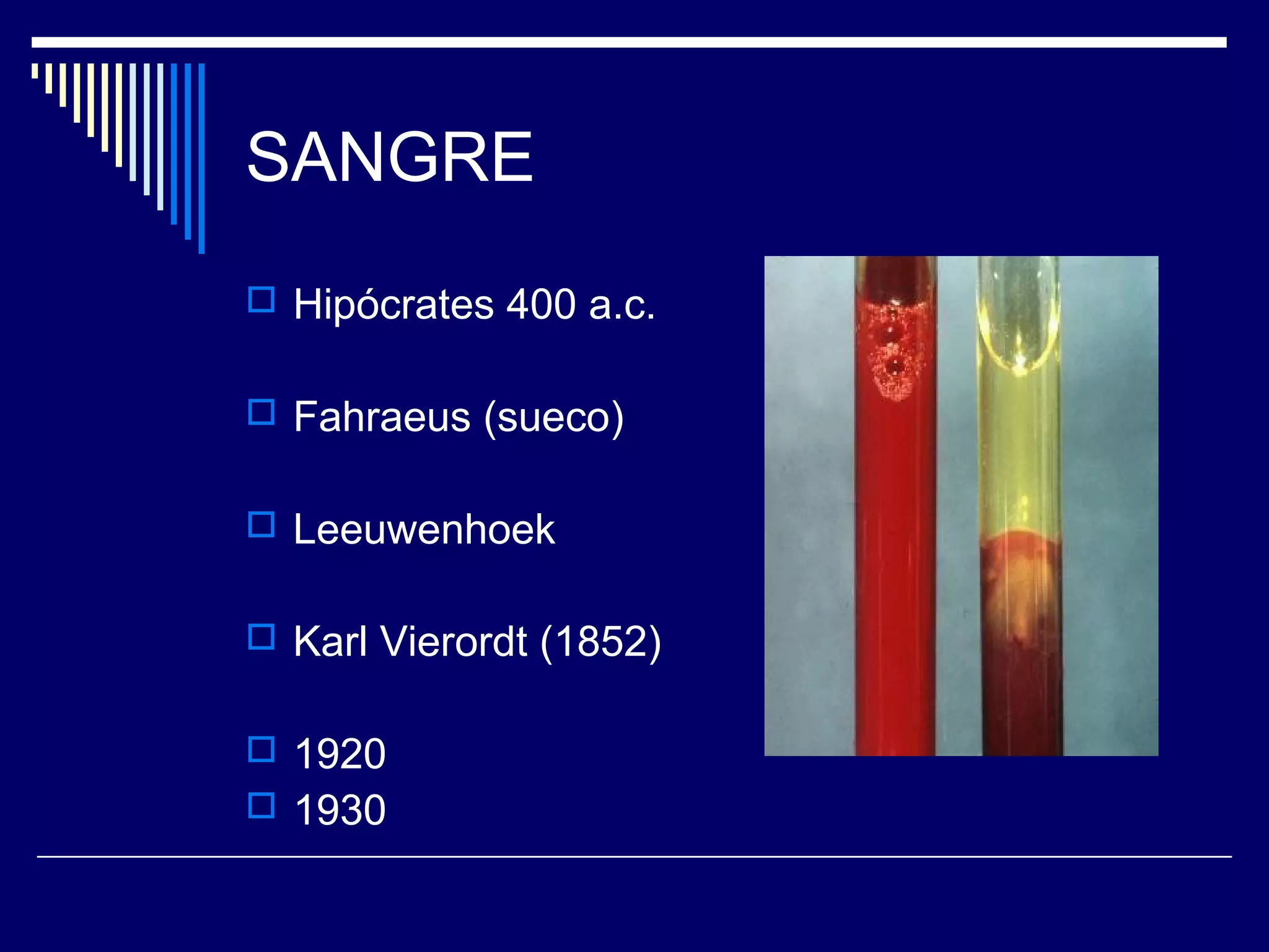 SANGRE
 Hipócrates 400 a.c.


 Fahraeus (sueco)


 Leeuwenhoek


 Karl Vierordt (1852)


 1920
 1930
 