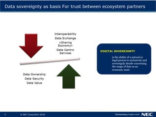 3 © NEC Corporation 2018
 