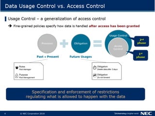 4 © NEC Corporation 2018
 