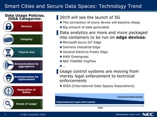 7 © NEC Corporation 2018
Smart Cities and Secure Data Spaces: Technology Trend
▌2019 will see the launch of 5G
l The connection of every device will become cheap
l Big amount of data generated
▌Data analytics are more and more packaged
into containers to be run on edge devices:
l Microsoft Azure IoT Edge
l Siemens Industrial Edge
l General Electrics Predix Edge
l AWS Greengrass
l NEC FIWARE FogFlow
l …
▌Usage control systems are moving from
merely legal enforcement to technical
enforcements
l IDSA (International Data Spaces Associations)
Data Usage Policies.
IDSA Categories:
 