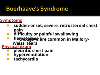 Symptoms
◾ sudden-onset, severe, retrosternal chest
pain
◾ difficulty or painful swallowing
◾ hematemesis
though more common in Mallory-
Weiss tears
Physical exam
◾ pleuritic chest pain
◾ hyperventilation
◾ tachycardia
 