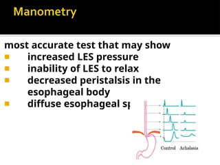 most accurate test that may show
◾ increased LES pressure
◾ inability of LES to relax
◾ decreased peristalsis in the
esophageal body
◾ diffuse esophageal spasm
 