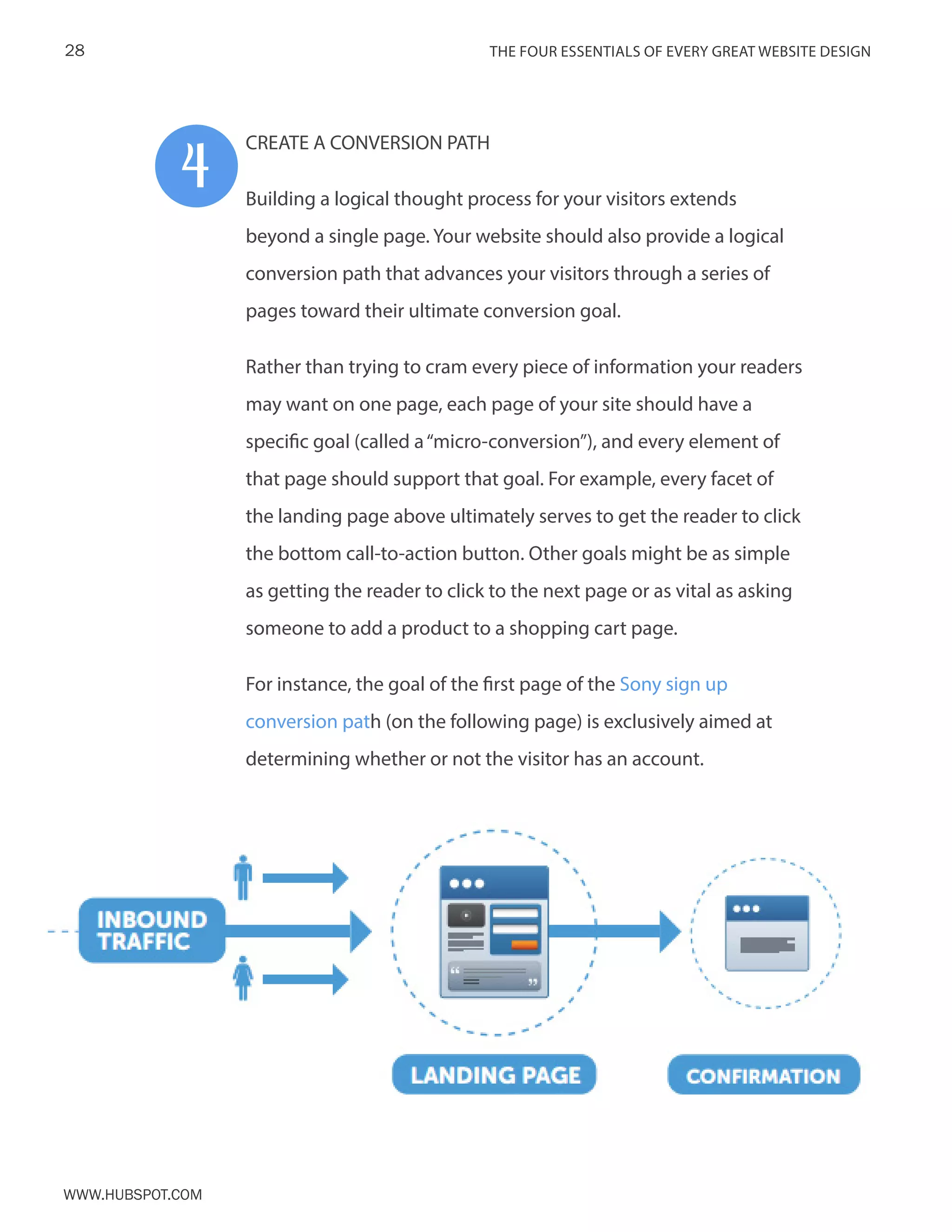 The FOUR ESSENTIALS OF EVERY GREAT WEBSITE DESIGN28
www.Hubspot.com
4
CREATE A CONVERSION PATH
Building a logical thought process for your visitors extends
beyond a single page. Your website should also provide a logical
conversion path that advances your visitors through a series of
pages toward their ultimate conversion goal.
Rather than trying to cram every piece of information your readers
may want on one page, each page of your site should have a
specific goal (called a“micro-conversion”), and every element of
that page should support that goal. For example, every facet of
the landing page above ultimately serves to get the reader to click
the bottom call-to-action button. Other goals might be as simple
as getting the reader to click to the next page or as vital as asking
someone to add a product to a shopping cart page.
For instance, the goal of the first page of the Sony sign up
conversion path (on the following page) is exclusively aimed at
determining whether or not the visitor has an account.
 