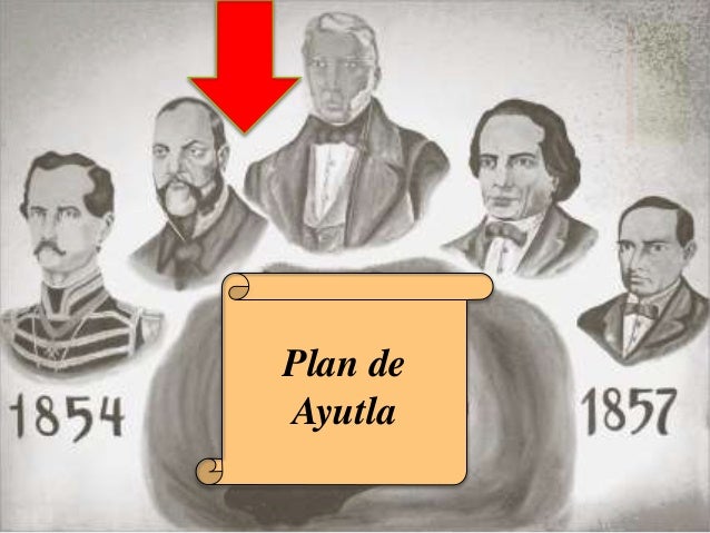 Tema 4: El estado liberal.