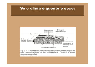 Se o clima é quente e seco:
 