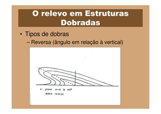 O relevo em Estruturas
           Dobradas
• Tipos de dobras
  – Reversa (ângulo em relação à vertical)
 