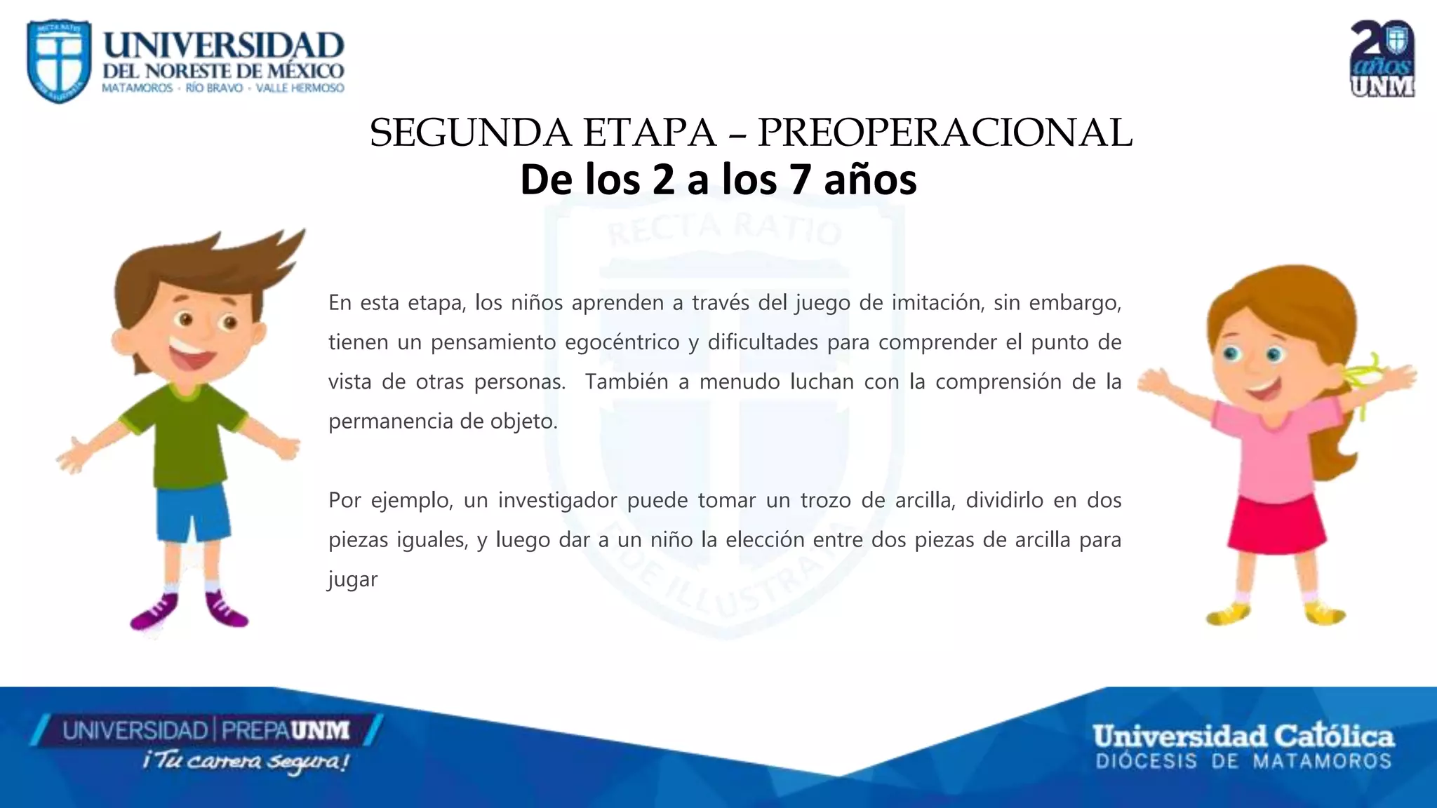SEGUNDA ETAPA – PREOPERACIONAL
De los 2 a los 7 años
En esta etapa, los niños aprenden a través del juego de imitación, sin embargo,
tienen un pensamiento egocéntrico y dificultades para comprender el punto de
vista de otras personas. También a menudo luchan con la comprensión de la
permanencia de objeto.
Por ejemplo, un investigador puede tomar un trozo de arcilla, dividirlo en dos
piezas iguales, y luego dar a un niño la elección entre dos piezas de arcilla para
jugar
 