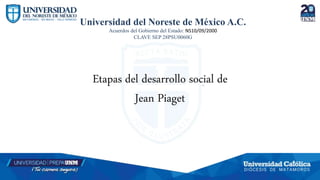Universidad del Noreste de México A.C.
Acuerdos del Gobierno del Estado: NS10/09/2000
CLAVE SEP 28PSU0060G
..
Etapas del desarrollo social de
Jean Piaget
 