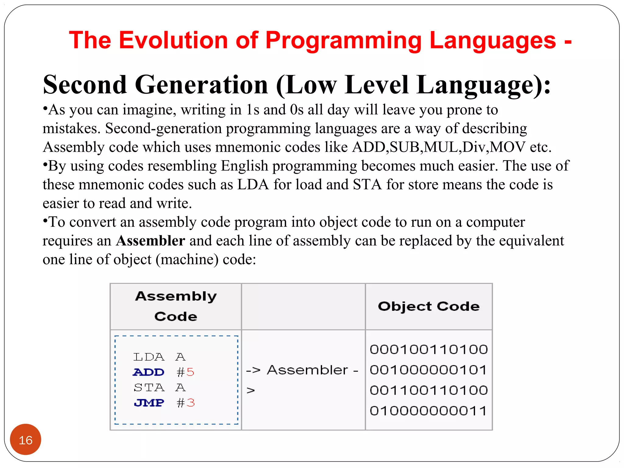 4 evolution-of-programming-languages | PPT