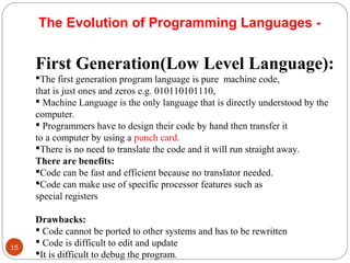 4 evolution-of-programming-languages | PPT