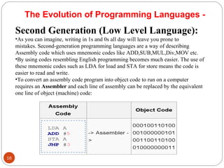 4 evolution-of-programming-languages | PPT