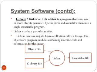 4 evolution-of-programming-languages | PPT