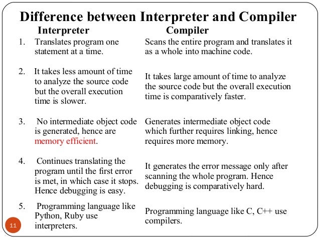 4 evolution-of-programming-languages