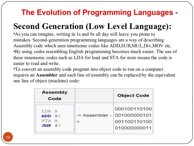 4 evolution-of-programming-languages