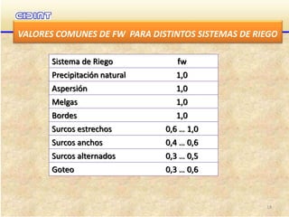 4 evt | PDF