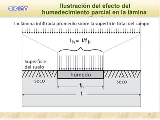 4 evt | PDF