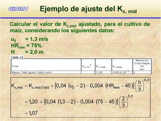 4 evt | PDF