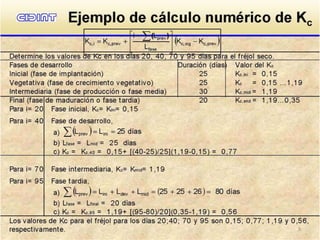 4 evt | PDF