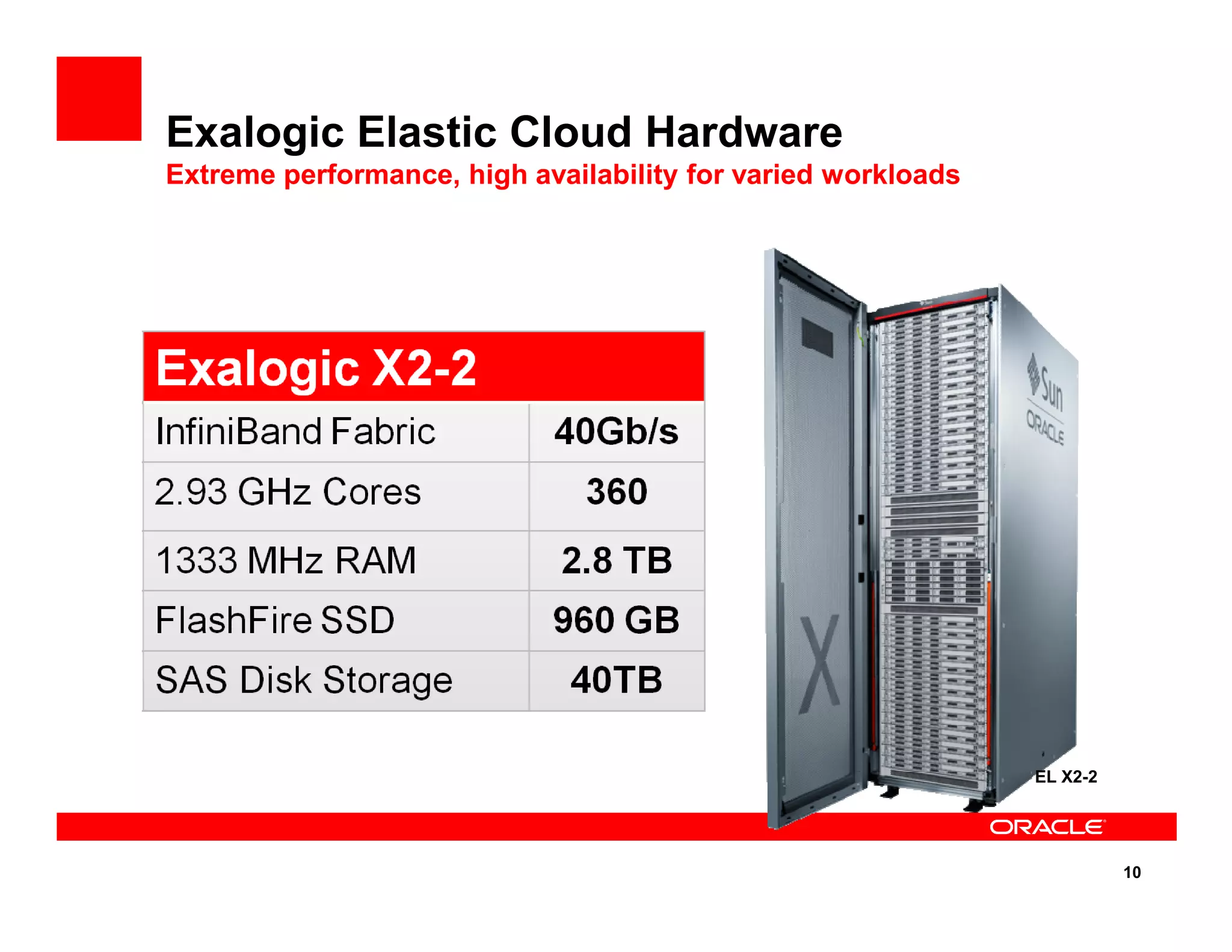 Exalogic Elastic Cloud Hardware
Extreme performance, high availability for varied workloads
10
EL X2-2
 