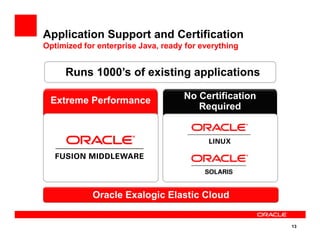 Application Support and Certification
Optimized for enterprise Java, ready for everything
Extreme Performance No Certification
Required
Runs 1000’s of existing applications
13
Oracle Exalogic Elastic Cloud
 
