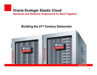 Oracle Exalogic Elastic Cloud
Hardware and Software: Engineered To Work Together
Building the 21st Century Datacenter
4
 